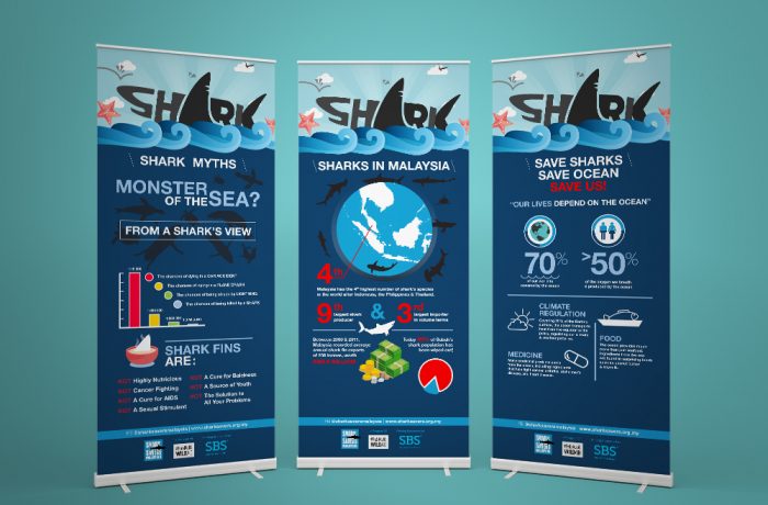 Shark Savers Malaysia Bunting 02